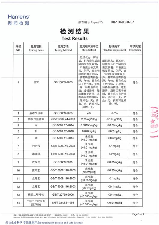 企業(yè)質(zhì)量信用報(bào)告