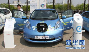 韓國首爾 租輛電動(dòng)汽車上下班 五